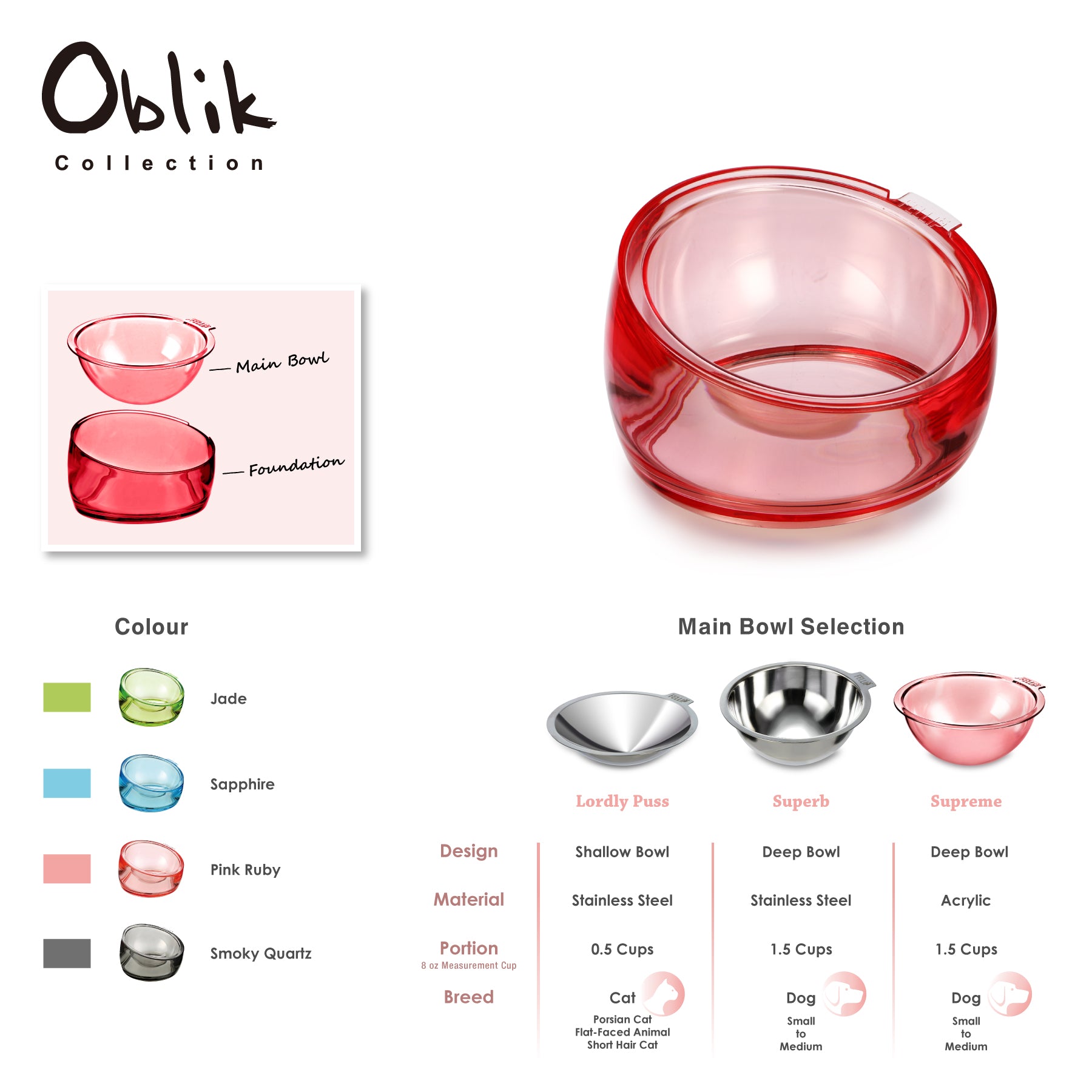 Oblik Supreme Pet Bowl - 1.5 Cup - Felli Official