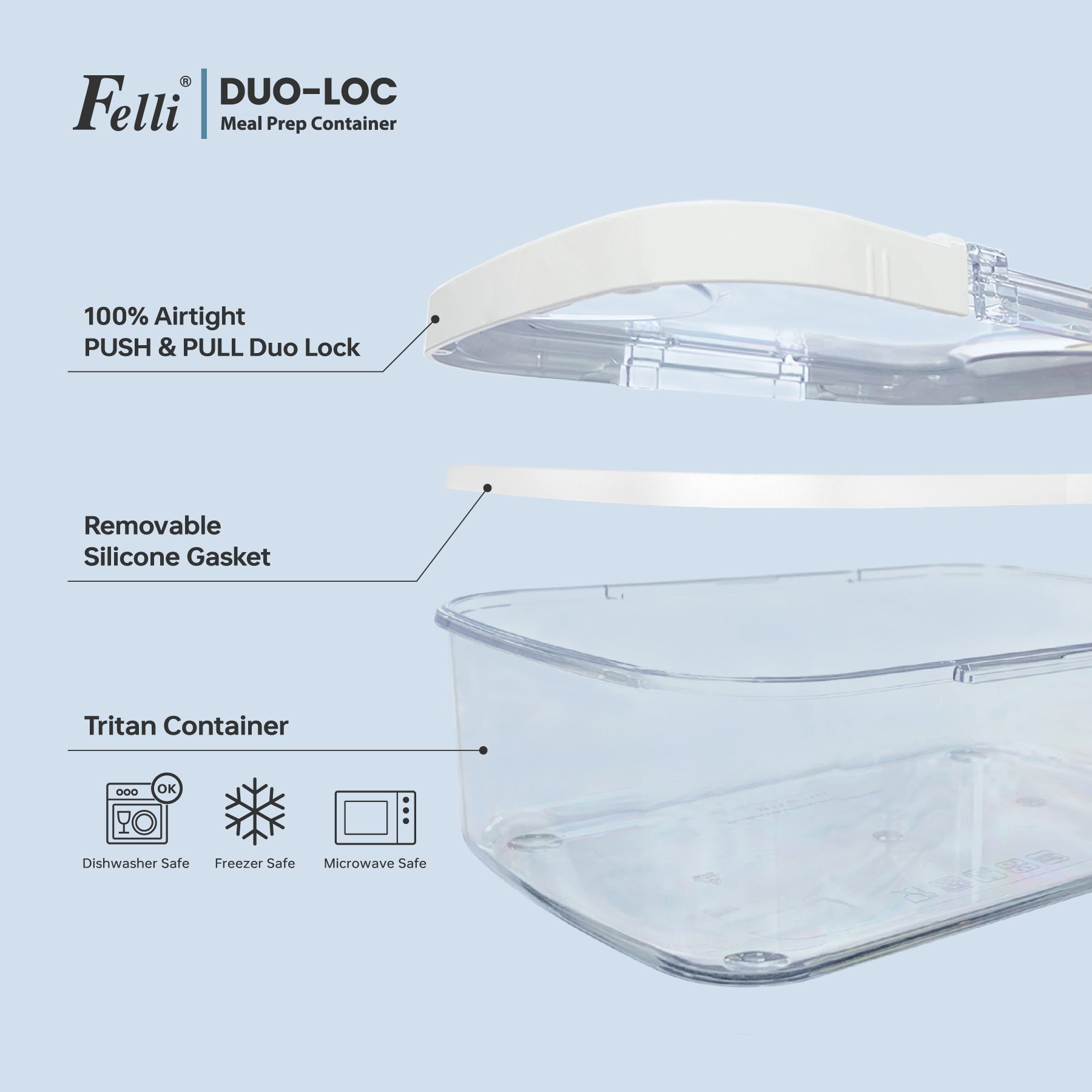 Duo Loc Container - Cold Cuts Set 3pk - Thumbnail 3