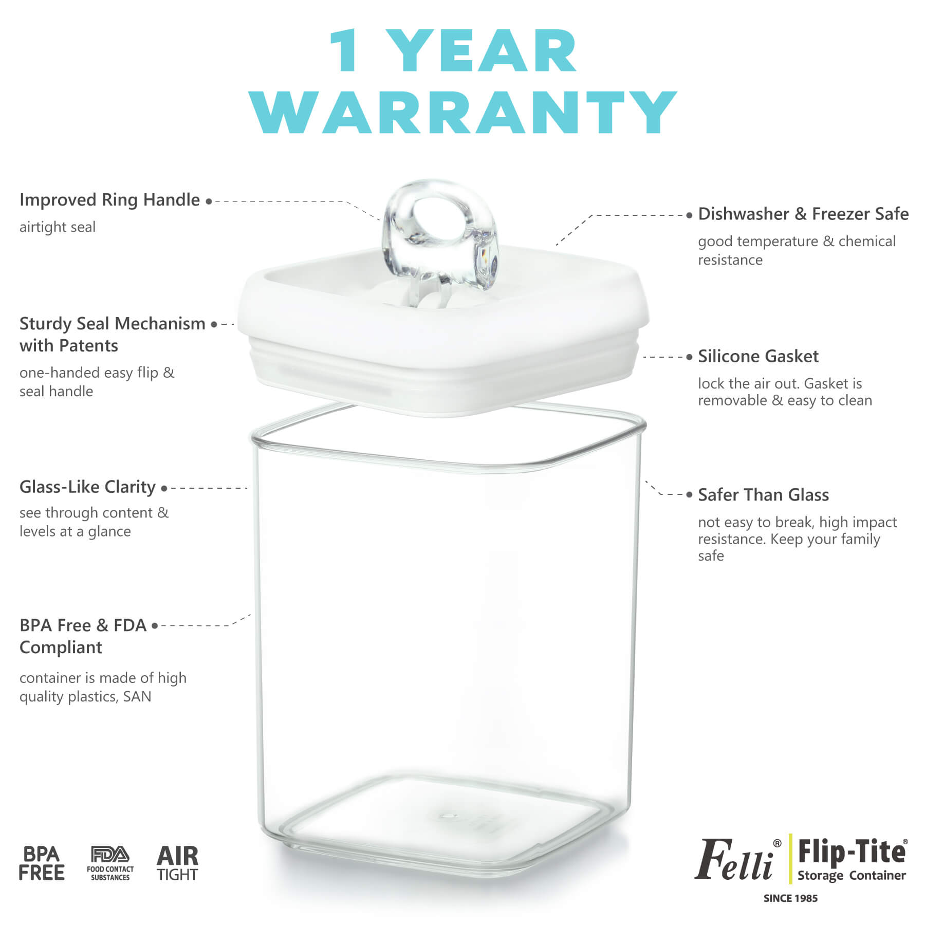 Flip Tite Regular Size 5PC Variety Set - Felli Official