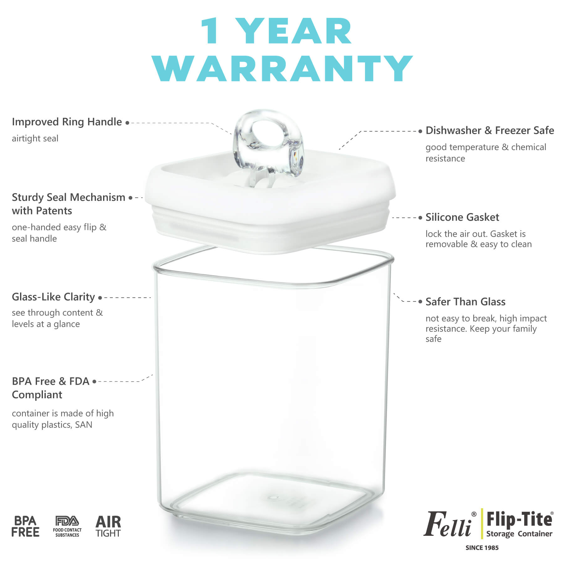 Flip Tite Nested Veriety Set  Regular-S / Large-M / Extra Large-L - Felli Official